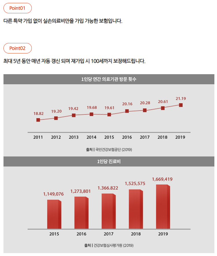 상품 안내